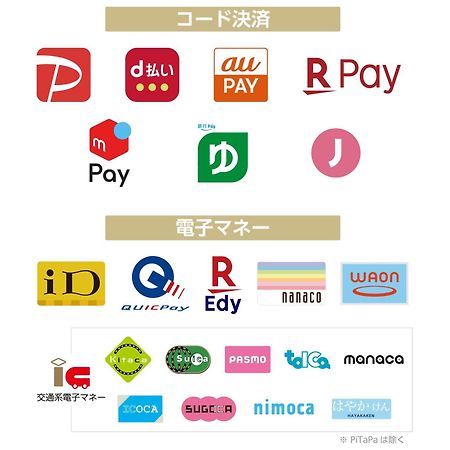 Apa Hotel Nagoya Sakae Exteriör bild